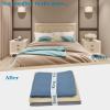 Yermivie 2-Piece Bed Sheet Organizer Bands - Sheet Keepers Linen Labels for Bedding, Closet Storage (King) view 2