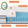 5/6/8/10/12 inch Full Size Mattress with Cover, Innerspring Mattress in a Box for a Cool Sleep & Pressure Relief, Medium Firm Mattress Pad Twin Mattresses, Bed in a Box, CertiPUR-US Certified view 4