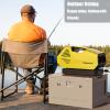 tent air conditioner for camping,portable air conditioners no windows needed,portable air conditioners,Camping Tent Air Conditioner,2380 BTU Outdoor Air Conditioner,portable air conditioners for rooms view 3