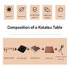 Appleya Kotatsu Table 5-Piece,Kotatsu Heated Table, Japanese Folding Storage Tatami Coffee Table Thickened Furnace Winter Roasting Stove Heating Table (Color : Brown, Size : 47.2 * 31.5 * 17.7 inch) view 4