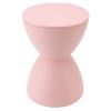 Keebgyy Hourglass Shaped Stool, Plastic Modern Simple Nordic Style, Contemporary Modern Hourglass Accent Stool, Household Round Stool for Bathroom Fitting Room Shoe Changing, Home Decoration(Pink) view 4