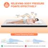 4 Inch Foldable Mattress Full, Folding Mattress with CertiPUR-US Certified, Trifold Mattress with Breathable & Washable Cover, Foldable Mattress for Camping, Guest, Floor RV,- 73" x 52" x 4"(Full) view 3