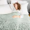 ZHIKU Blanket Fuzzy Cute Soft Fleece Blanket Throw Lightweight Queen Size Throw Blanket for Bed view 3