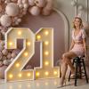 imprsv 3FT Light Up Numbers, Marquee Numbers 21st Birthday Decorations for Her Him, 21st Birthday Women Foam Board Anniversary Party Decorations Arch Kit (DIY) view 1