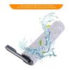 KAFTKO Wet and Dry Vacuum Cleaner, Soft Roller Brushes and HEPA Filter. Compatible for Tineco Floor ONE S5 Combo view 3