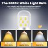 AMI PARTS E17 LED Light Bulb 3W Daylight White, 8206232A 40 Watt Appliance Bulb Incandescent Equivalent,for Microwave Light Bulbs Under Hood Refrigerators Oven (2 Packs 6000K Cool White) Non-dimmable view 3
