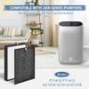 FY1410 FY1413 Filter Compatible with Philips 1000i/2000i Air Purif-ier view 2