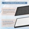 FY1410 FY1413 Filter Compatible with Philips 1000i/2000i Air Purif-ier view 3