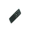Hotsmtbang Replacement Remote Control Compatible for Adjustable Bed Base (Please See Describe BeCompatible Fore Purchasing). (Alwyn Home Wynona Queen Massaging) view 1