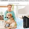 Laukowind MK04 Air Filter Replacement Compatible With Aroeve MK04 MG04-JH Air Filter Replacement For Pet Dander,4 Pack Replacement Filter For Bedroom And Office, Compared to Part #MK04LX view 2