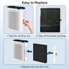 Laukowind MK04 Air Filter Replacement Compatible With Aroeve MK04 MG04-JH Air Filter Replacement For Pet Dander,4 Pack Replacement Filter For Bedroom And Office, Compared to Part #MK04LX view 4