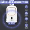Automatic Toothpaste Dispenser,Wall Mounted Electric Toothpaste Dispenser for Kids and Adults,Toothpaste Dispenser for Bathroom (White view 4