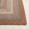 SAFAVIEH Braided Indoor/Outdoor Square Rug 7', Brown & Multi BRD313A view 3