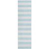 Addison Rugs Chantille ACN528 Blue 2'3" x 7'6" Indoor Outdoor Hallway Runner Rug, Stain Resistant Washable Kitchen Area Carpet for Bathroom, Laundry and Bedroom view 1