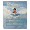 Customized Name Memorial Blanket, in The Memory of Loved Ones, Hugs From Heaven, Premium Memorial Blanket Gifts for Family Friends Relatives, Bereavement Gift, Memorial Blanket, Printed in USA view 1