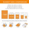 SUPERICH Pumpkin Fall Leaves Blanket Gifts Super Soft Fleece Throw Blankets Cozy Flannel Air Conditioning Blanket Christmas Thanksgivng Gifts Blanket for Couch Bed 120x90 in for Family view 4