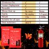 Jerify 16 Pack Fire Blanket for Home Emergency Fire Blanket 47 x 47 Inch Kitchen Fire Suppression Blanket Fiberglass Fire Blanket Flame Retardant Protection and Heat Insulation (Red) view 4