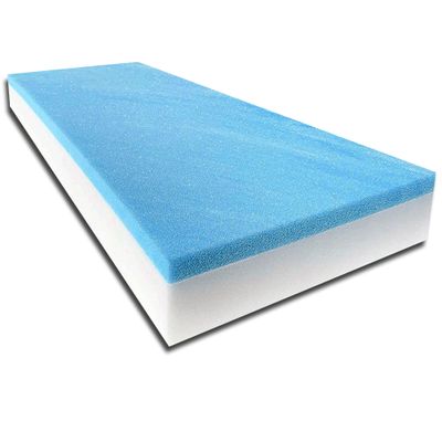 FoamTouch 6" Height x 36" Width x 72" Length Camper/RV bunk Mat with Gel Memory Foam -No Cover