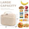 Bluboon Kids Girls Lunch Bag Insulated Lunch Box for school Corduroy Lunch Cooler Organizer School Kids Lunch Tote (Corduroy-White) view 2