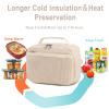 Bluboon Kids Girls Lunch Bag Insulated Lunch Box for school Corduroy Lunch Cooler Organizer School Kids Lunch Tote (Corduroy-White) view 3