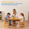 ECR4Kids 30in x 30in Square Hardwood Table with 20in Legs and Two 10in Chairs, Kids Furniture, Honey view 4
