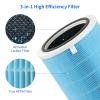 Breabetter 1-Pack Replacement Filter Compatible with Proscenic A9 and TOnEnergy, Ganiza G300S Purifiers, also Compatible with Probreeze PB-P07 and Insignia NS-APMWH2, BLITZHOME BH-AP450 view 3