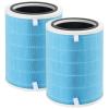 Breabetter 2-Pack Replacement Filter Compatible with Proscenic A9 and TOnEnergy, Ganiza G300S Purifiers, also Compatible with Probreeze PB-P07 and Insignia NS-APMWH2, BLITZHOME BH-AP450 view 1