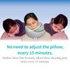 ETONVILLE Memory Foam Travel Pillow | Provides Real Support for Head, Neck and Chin | Best Firm Airplane Pillow for Long Flights view 4
