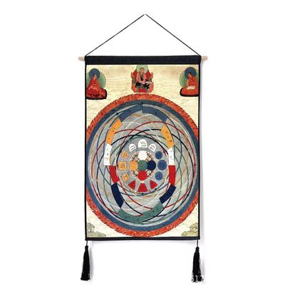 Buddha Zen Wall Hanging,Meditation Tapestry,buddha tangka,scroll mural,Tibetan Thangka Poster Embroidery Painting For Home Dcor Meditation Silk Embroidery Thangka Tapestry(Color:3,Size:45x65cm(17x25i