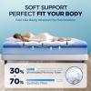 Premium Memory Foam Mattress Topper King for Ultra Comfort, 2 Inch Plush Pillow Top King Mattress Topper with Breathable Air Mesh Sides, Soft Mattress Pad Cover with Deep Pocket Fits 6-21" Mattress view 3