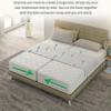 VURETO Bed Bridge, Twin to King Converter Kit, Mattress Gap Filler, Split King Gap Filler for Adjustable Bed, Stop Bed from Sliding (Color : Black, Size : 7.5ft*1.6ft) view 3