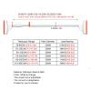 Adjustable Wardrobe Rod, Telescopic Clothes Hanging Pole with Removable Rod End, Space Saving Extendable Curtain Rod for Bathroom Balcony Bedroom Laundry Room ( Color : White , Size : 1.1-2M/3.6-6.5FT view 2