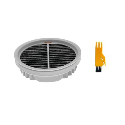YAXRO 1/2pcs Washable Filter Accessories Compatible for Xiaomi Roidmi NEX X20 X30 S2 F8 Pro Handheld Vacuum Cleaner Hepa Filter Parts Replacement (Color : 2pcs)