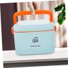 KALLORY Double-layer Portable Medical Box for Home Lightweight Emergency Medicine Organizer Capacity for First Aid and Medication Storage view 3