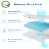 Ferlizer 4" [RV Semi-Truck] Memory Foam Mattress Topper for RV with Ultra Soft Cover, CertiPUR-US Certified, 42"*80", Perfect for Semi-Truck Sleeper Cabs view 4