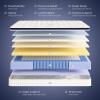 Crystli Queen Mattress 13 Inch Hybrid Mattress Bed in a Box, Medium Firm Support, Pressure & Pain Relief for All Sleepers, CertiPUR-US Certified, Reinforced Edge Support, Motion Isolation view 3