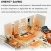 MegLob Art Electric Space Heater, Space-Saving Mural Wall Mount Heater, Modern Decorative Heating Panal for Room, Indooor 900W Graphene Heating Mural, with Remote and Thermostat,H view 2