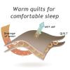 YWBXSHKD Super Warm Lamb Quilt Blanket 59x78in2kg, Warm Cashmere Quilt Single Double, Extra Fluffy Comforter, Wool Autumn Thickened Warm Gift Quilt view 3