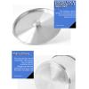 201 Stainless Steel Soup Pot 4026cm, Composite Bottom Commercial Big Soup Pot Braised Cooking Bucket, Soup Bucket, Hot Pot view 2