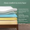 ZINUS 8 Inch Green Tea Cooling Gel Memory Foam Mattress / Cooling Gel Foam / Pressure Relieving / CertiPUR-US Certified / Bed-in-a-Box, Full view 3