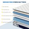 Avenco King Size Mattress, 10 Inch King Hybrid Mattress in a Box with Gel Memory Foam & Individually Pocket Coils, Medium Firm King Bed Mattresses, Motion IsolationCertiPUR-US Certified view 2