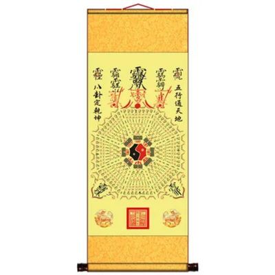 30cm Taoist Traditional Scroll Painting Huangdi Neijing Traditional Bagua Diagram