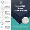 Everynight Road Deluxe - Dual Sided Economical Medium Comfort Foam Truck Mattress, 75" x 34" x 5" view 4