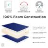 Everynight Road Deluxe - Dual Sided Economical Medium Comfort Foam Truck Mattress, 75" x 32" x 5" view 3