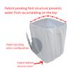 36x36 Patent Pending A1 central air covers for outside units outdoor air conditioner cover for winter ac unit covers outdoor winter (36x36_H:35-40) view 3