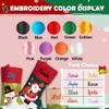 Personalized Christmas Stocking,18 Large Custom Name Cartoon Stockings, Snowman Deer Santa Xmas Stocking for Kids,Holiday and Family Stocking for Fireplace Holiday Party Decoration (5 Pcs) view 2