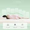 NaKeah Warm Mattress, Natural Latex Mattresses, Honeycomb Pore Structure, Highly Breathable, Orthopaedic Mattress, Latex Mattresses,2.5cm,135x190cm view 4