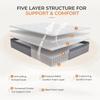 Sweetnight King Mattress,12 Inch Hybrid Mattress with Individual Pocketed Coils for Pressure Relief & Motion Isolation, Nimbus view 3
