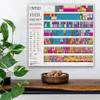 United States Frequency Allocations - Audio Frequency Electromagnetic Spectrum Chart - Unframed Print - Radio Stations Wall Poster, Educational and Science Decor and Gift (Poster Paper, 28" x 36") view 3