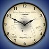 1874 Straight Razor Patent Backlit LED Lighted Clock view 2